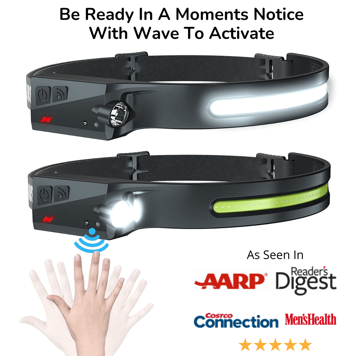 NightNatural™ Dual-Light Safe Flashlight Headband Headlamp