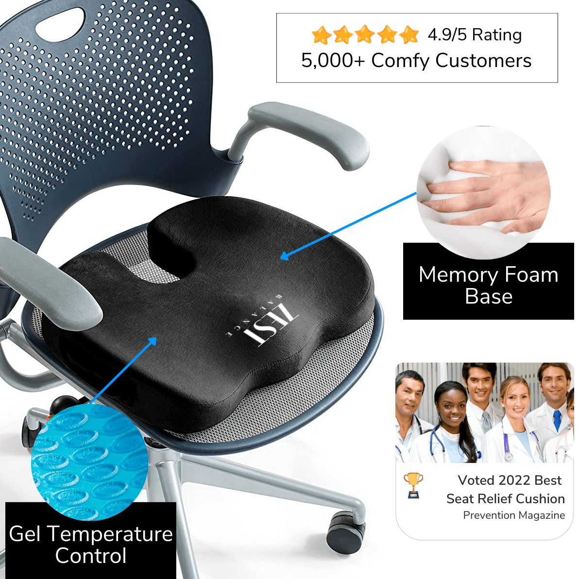 SeatVio™ Orthopedic Gel Car & Truck Seat Cushion