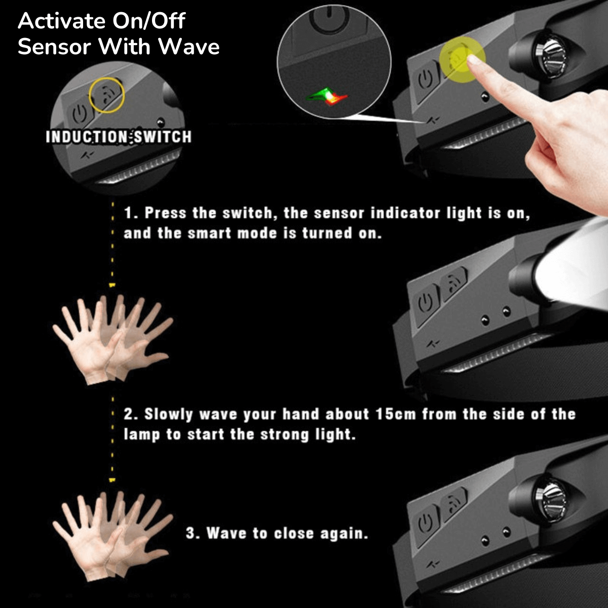 NightNatural™ Dual-Light Safe Flashlight Headband Headlamp