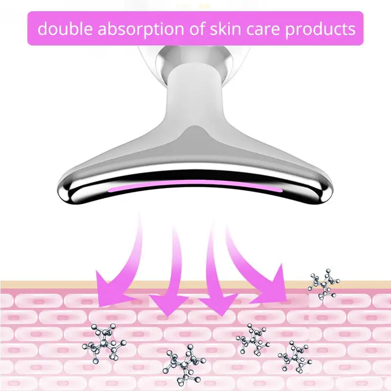 DermaGlow™ LED Skin Rejuvenator