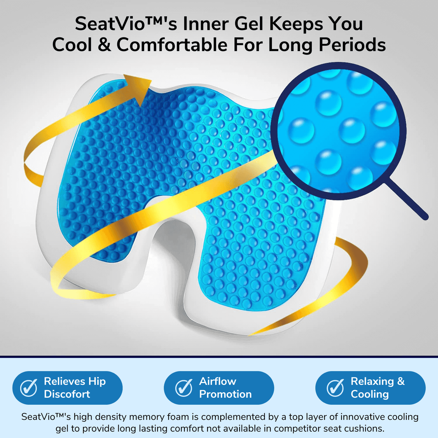 SeatVio™ Orthopedic Gel Car & Truck Seat Cushion